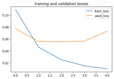 ../_images/loss_diagram.png