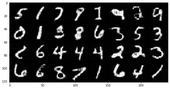 ../_images/mnist_3epoch.png