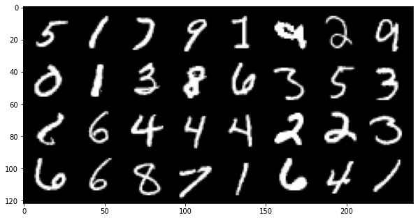 ../_images/mnist_batch.png