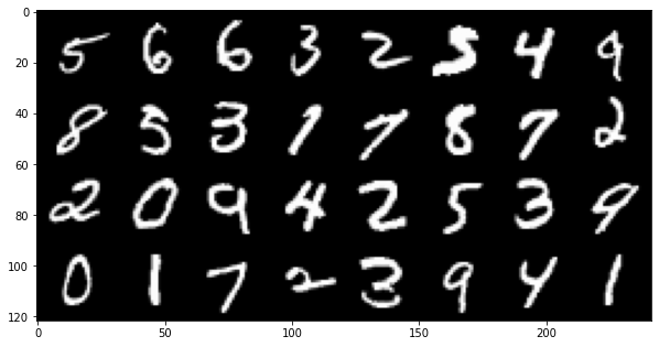 ../_images/mnist_data_sneak_peak.png