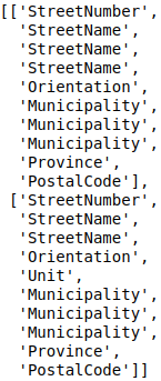 ../_images/predict_output_snapshot.png